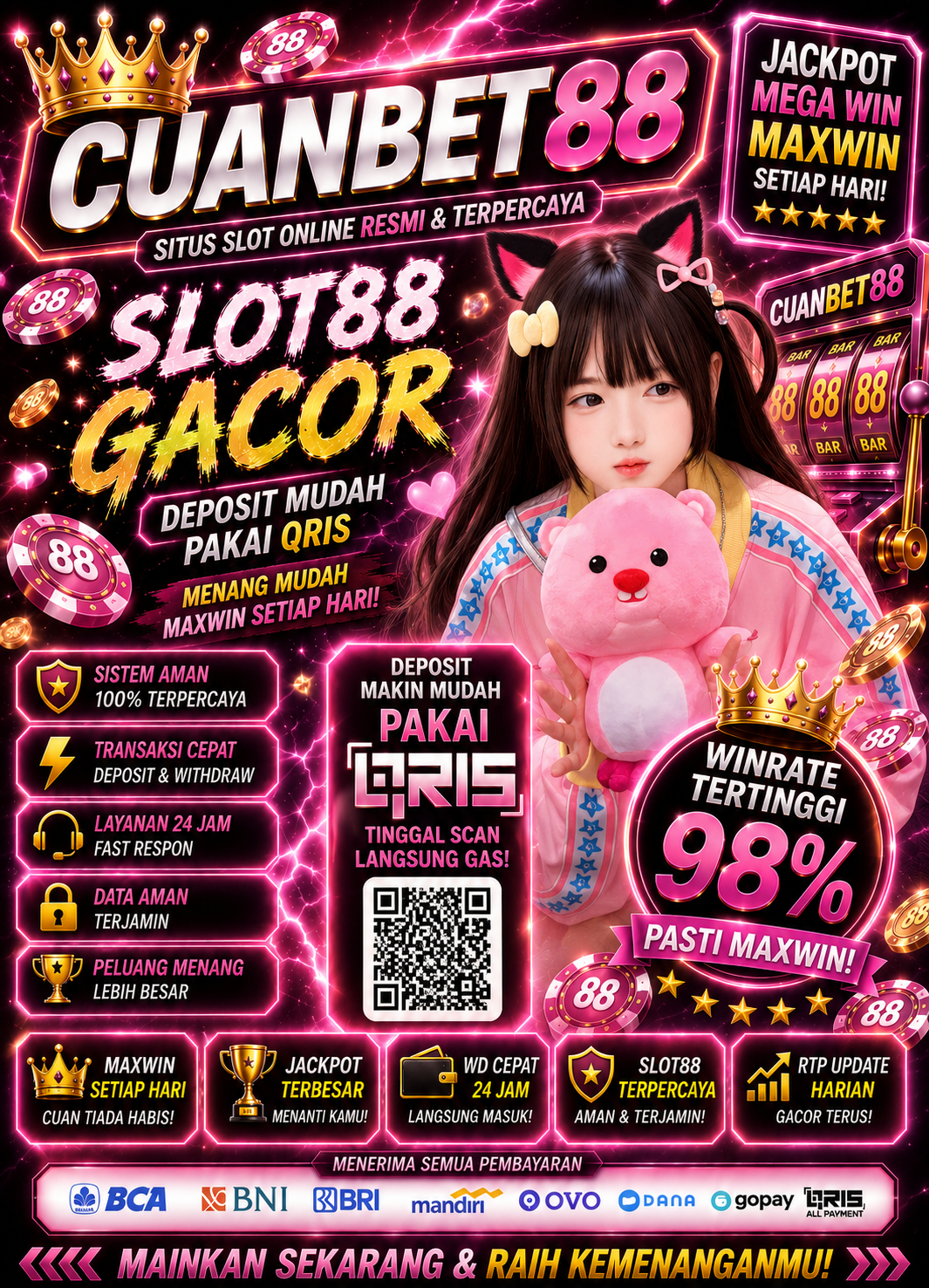 CUANBET88 LOGIN